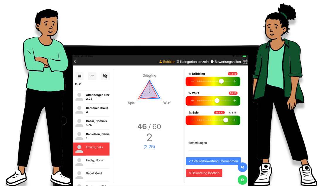 Tablet mit SportZens - Notenkategorien Übersicht