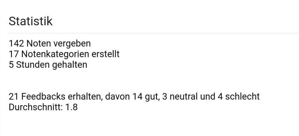 Unterrichts Statistik